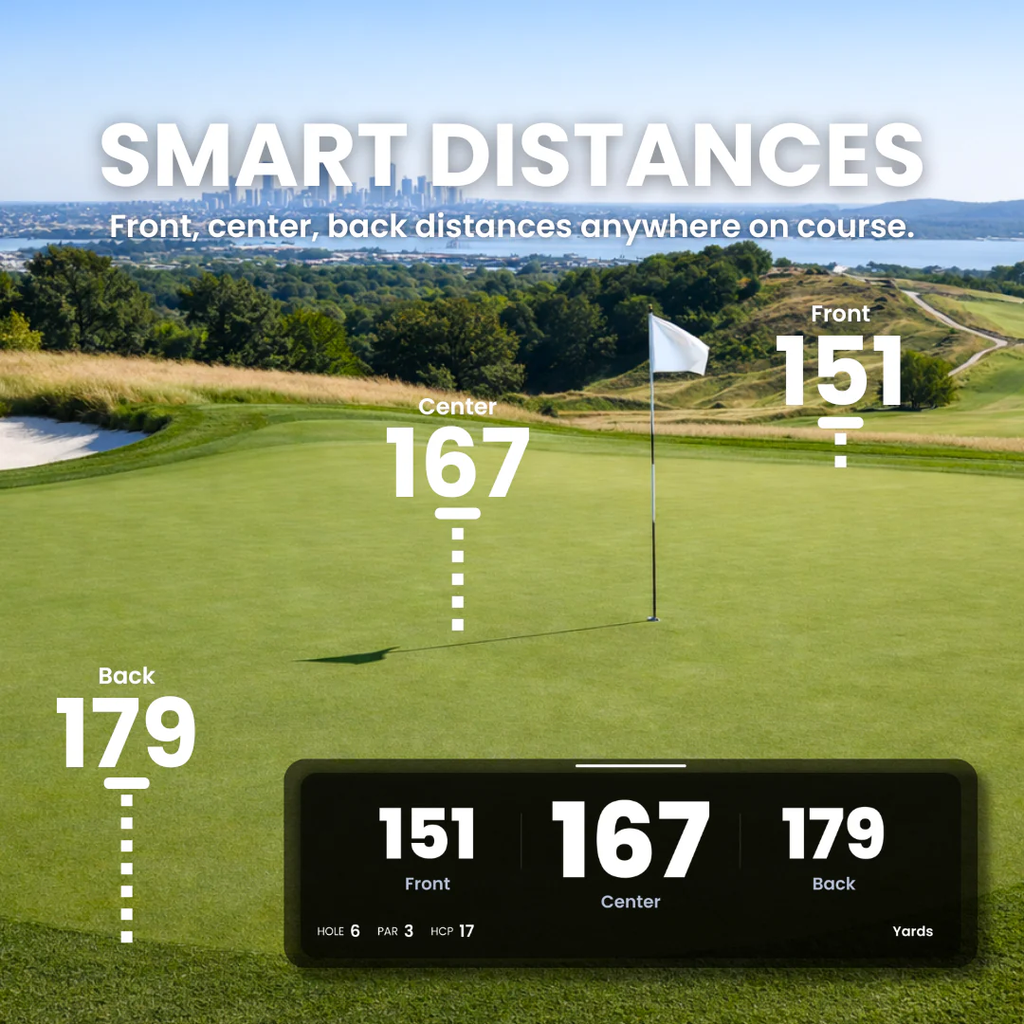 Pinned - Caddie GPS Smart Tablet